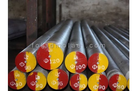 ‎ورق هاردوکس 400