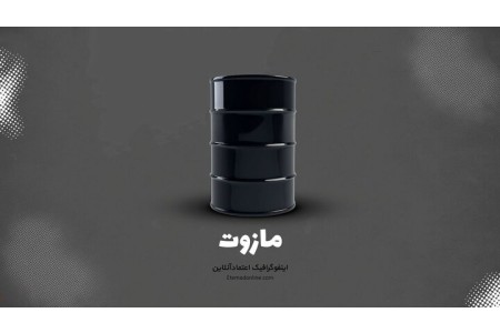 مازوت ( خرید و فروش)