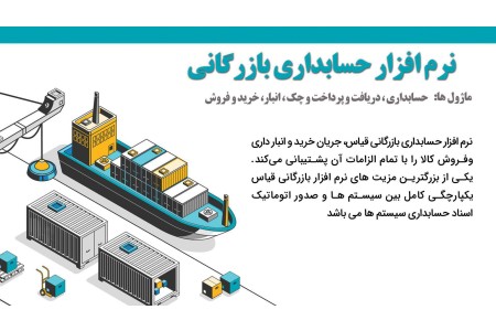 نرم افزار حسابداری بازرگانی قیاس - آذر حسابان