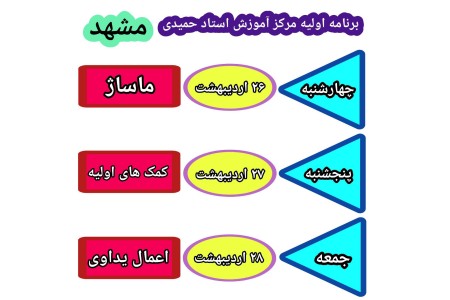 آموزش ماساژ در مشهد