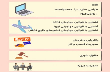 دوره های آموزشی ICDL-Network-طراحی سایت-قوانین مهاجرت-بازاریابی-حقوق و...